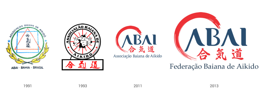 Evolução dos escudos da ABAI